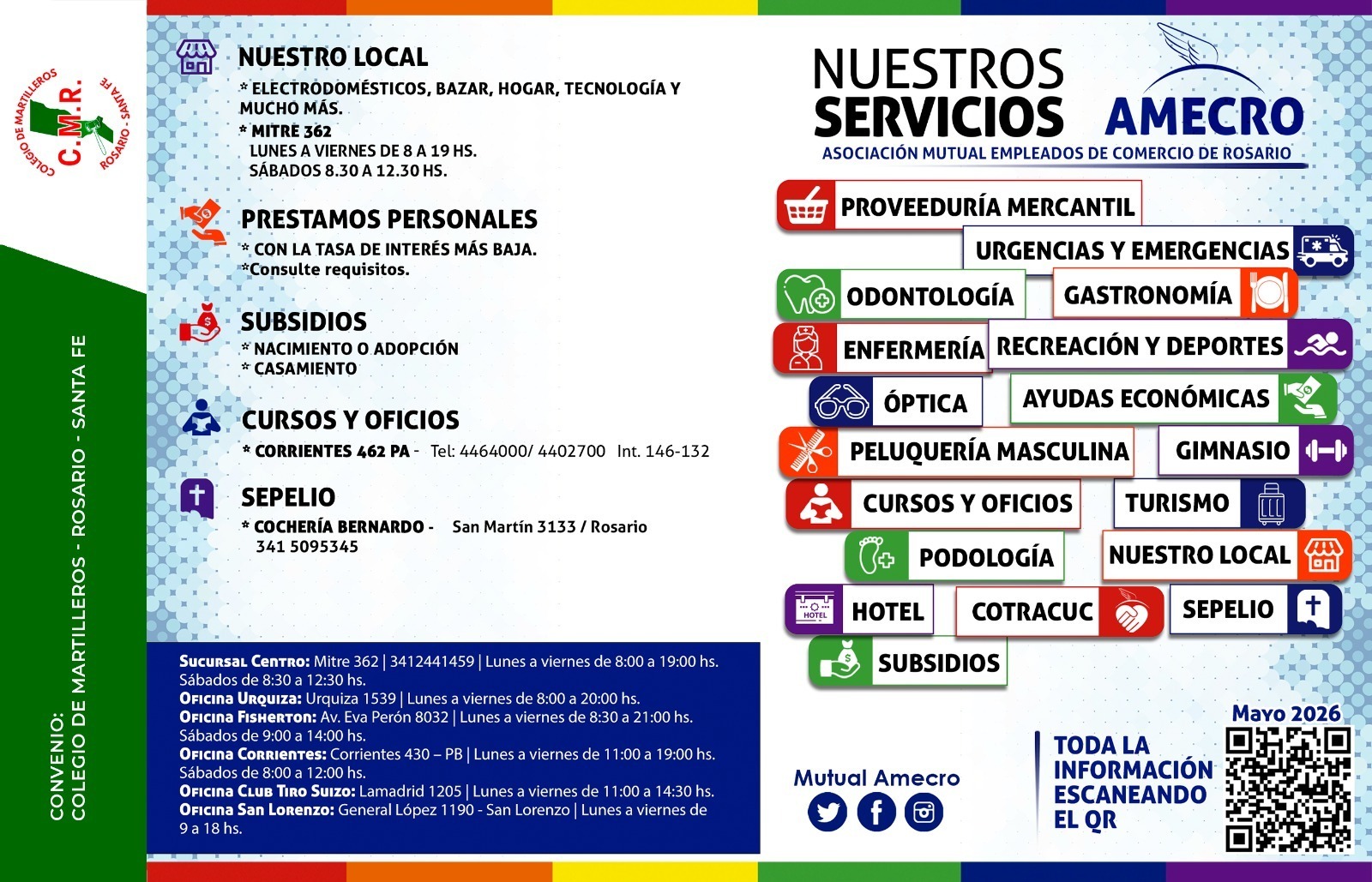 AMECRO